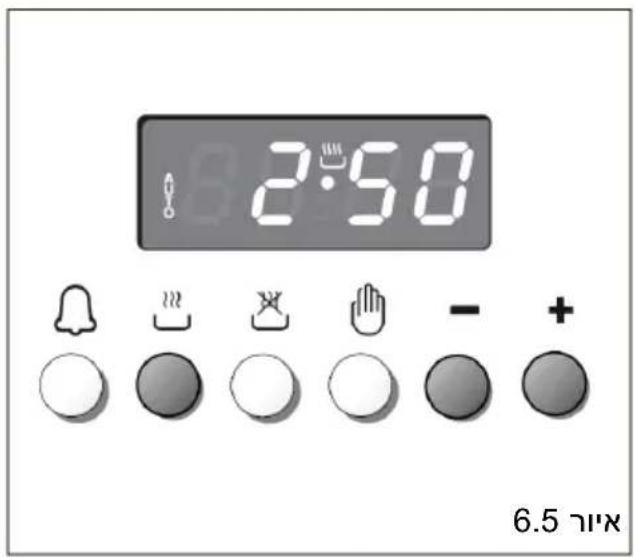 ROSIERES RGM95D2SB-ISR - תְרָה/הַלְרָה כִי: - 2