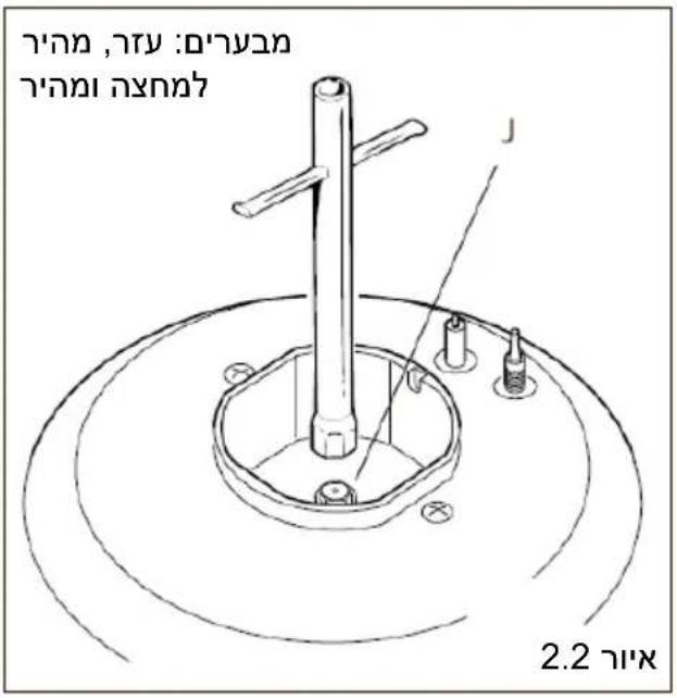 ROSIERES RGM95D2SB-ISR - תְרָה, בַלְעֹן אַרִי הַבְקּ - 1