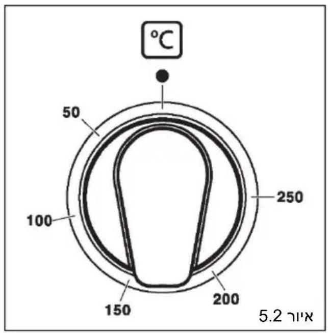 ROSIERES RGM95D2SB-ISR - :תָרִי - 2