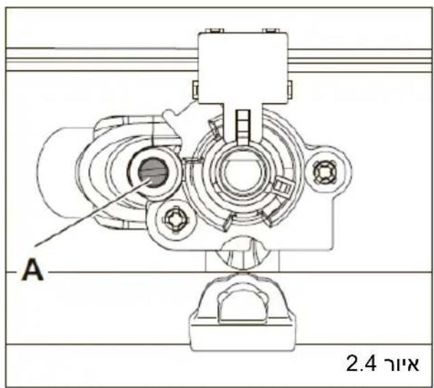 ROSIERES RGM95D2SB-ISR - תְרָה, בַלְעֹן אַרִי הַבְקּ - 3