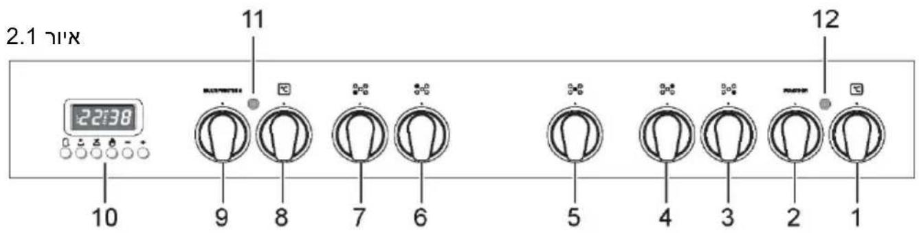 ROSIERES RGM95D2C-ISR - :בְרַע - 1