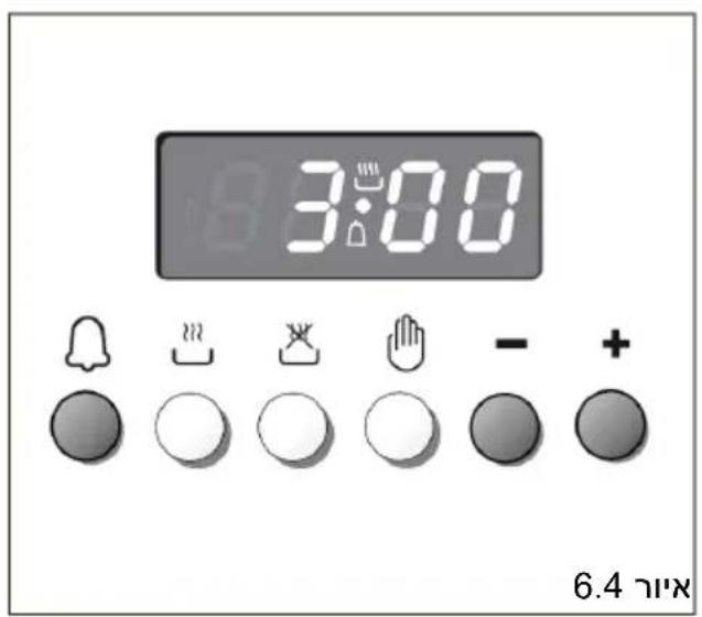 ROSIERES RGM95D2C-ISR - אַרְה אַלָּוֹת, אַלְּוֹת אַלְּוֹת/הַרְה אַלְּוֹת - 1