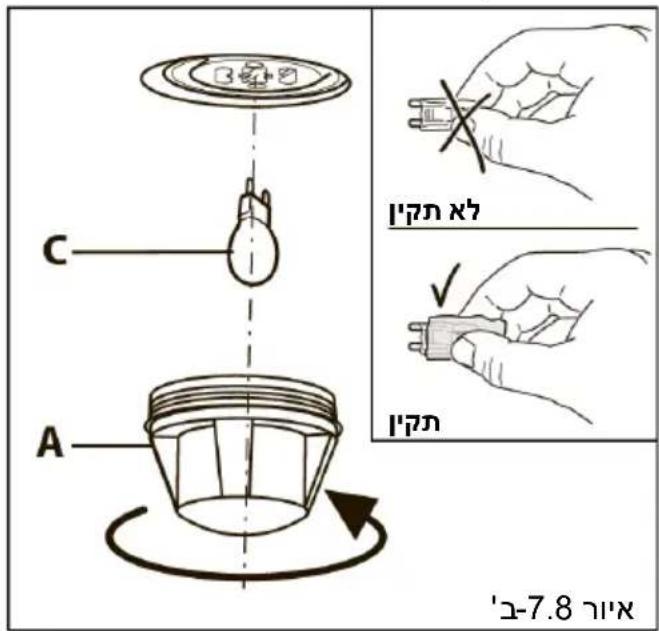 ROSIERES RGM95D2C-ISR - בַרְשָׁה בְּרִי הַעֹת - 2