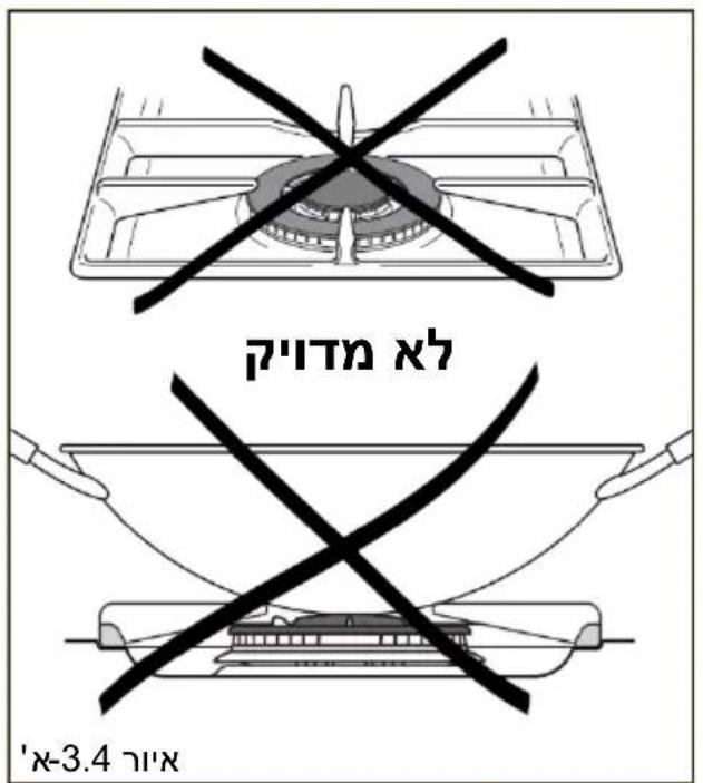 ROSIERES RGM95D2C-ISR - בַרְשָׁה בַרְשָׁה - 3