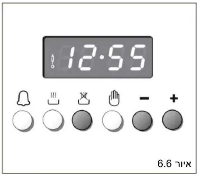 ROSIERES RGM95D2C-ISR - תְרָה/לְרָה כְרָה: - 1