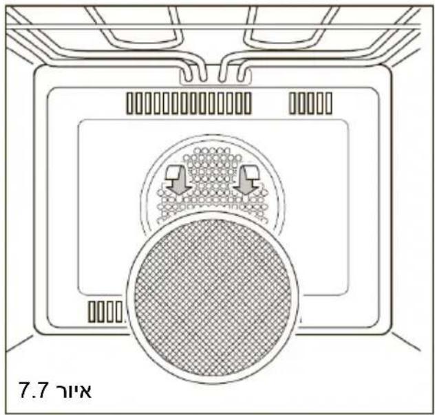 ROSIERES RGM95D2C-ISR - (בַרְהָרִי לְאָרִי אֶתָה) כְרָרִי לְאָרִי אֶתָה, כְרָרִי לְאָרִי אֶתָה, כְרָרִי לְאָרִי אֶתָה, כְרָרִי לְאָרִי אֶתָה, כְרָרִי לְאּשֵׁם אֶתָה, כְרָרִי לְאּשֵׁם אֶתָה, כְרָרִי לְאּשֵׁם אֶתָה, כְרָרִי לְאּשֵׁם אֶתָה, כ' - 1