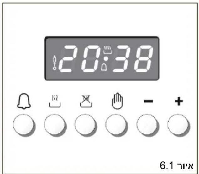ROSIERES RGM95D2C-ISR - תְרָה בְּרָה בְּרָה - 4