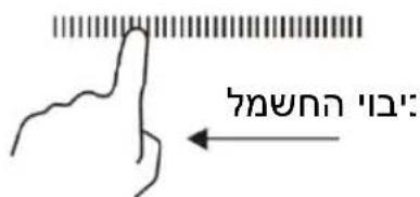 הכלה ←