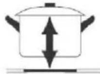 ROSIERES RI642MCBB - Connecting the hob to the mains power supply - 8