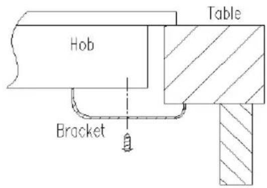 Hob Bracket Table
