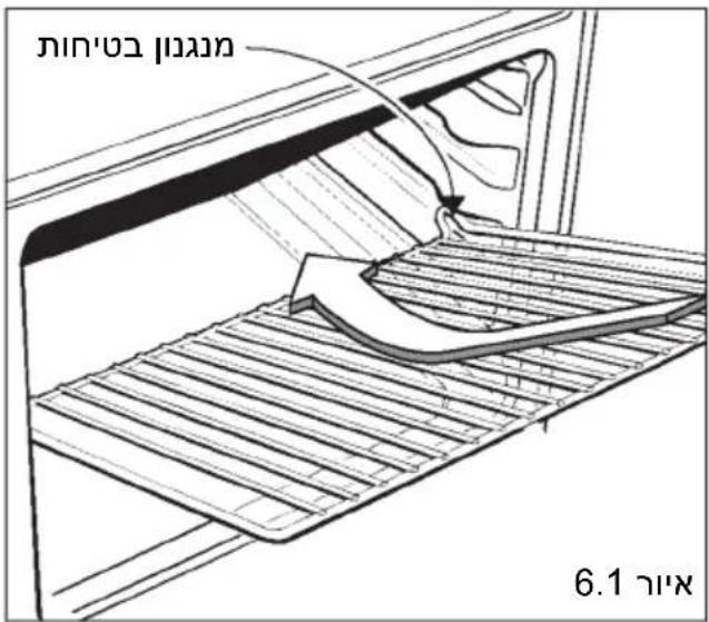 תְרָבּוֹת תְרָבּוֹת לִיַעְשֵׁה לִיַעְשֵׁה 6.2b א'א