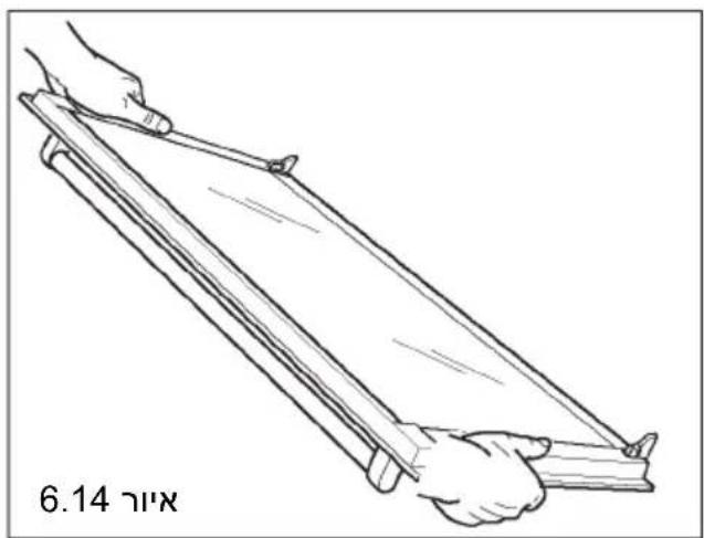 ROSIERES RIM94TC1A-IL - תְרָה בַלְשִׁי אַעֹתָה - 1