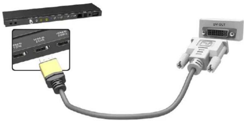 SAMSUNG UA55F8500AM - HDMI - 4
