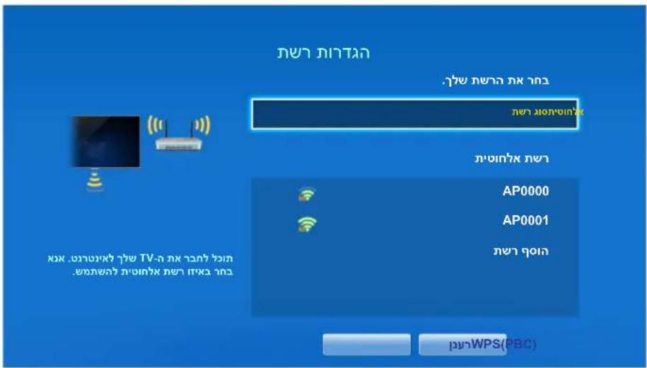 הכלה הכלהה הכלהה AP0000 AP0001 הכלה WPS(PBC)