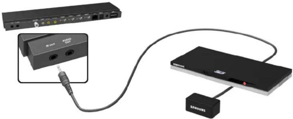 SAMSUNG UA55F7500BM - הכלה IR-ה כרְשׁ - 3