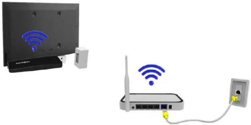SAMSUNG UA46F6800AM - תְרָה בַעִי - 3