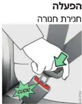 הכלה CLICK