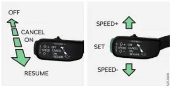 OFF CANCEL ON S + OFF E SPEED CANCEL T - ON RESUME SPEED+ SET 5 + OFF E SPEED CANCEL 7 - ON RESAVE SPEED- RESUME-