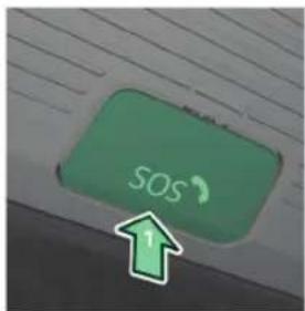 SOS