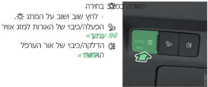 SKODA Enyaq (2025) - הכלה ⚠️ - 1