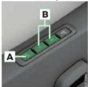 A B
