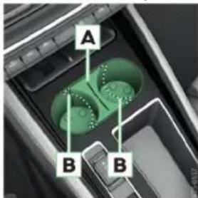 A B B