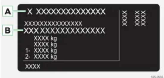 A B X XXXXXXXXXXXXXXX XXXXXXXXXXXXXX XXX XXXX 1- XXXX kg 2- XXXX kg XXXX