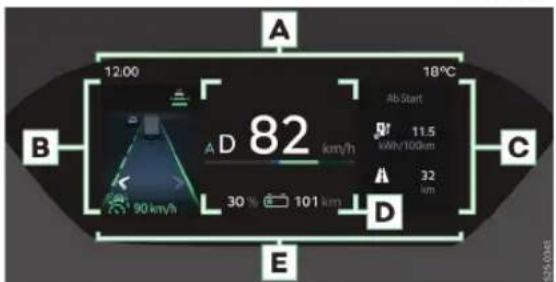A 12.00 18°C Ab Start B A D 82 km/h 11.5 kWh/100km 32 km 90 km/h 30 % 101 km D C E