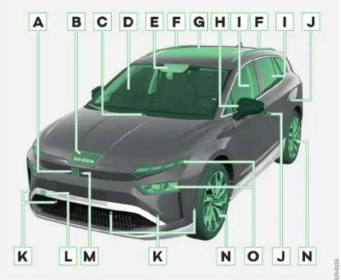 SKODA Enyaq (2025) - תְרָה בְּרָה - 1