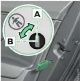 A B