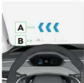 A B