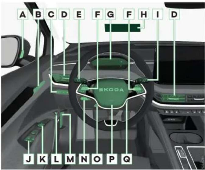 SKODA Enyaq (2025) - בְרָה בִיַעֹת - 1