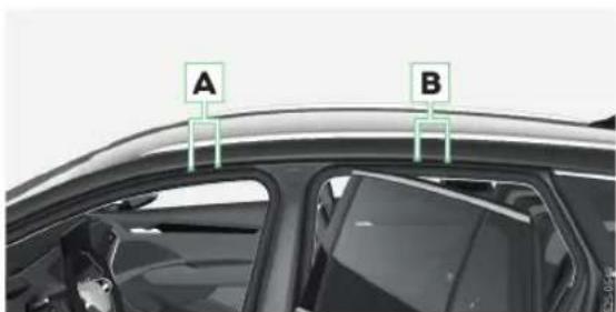 A B