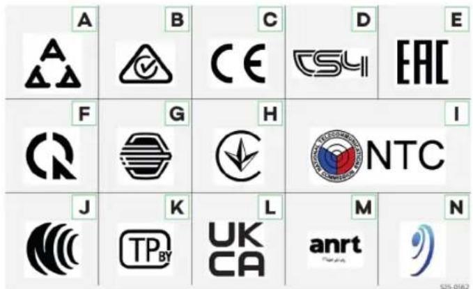 SKODA Enyaq (2025) - תְרָה בַרִי אַלְבָרִי - 1