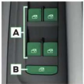 A B