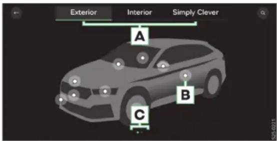SKODA Enyaq (2025) - תְרָה בְּבָה - 1