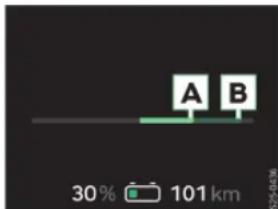 A B 30% 101 km
