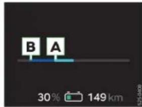 B A 30% 149 km