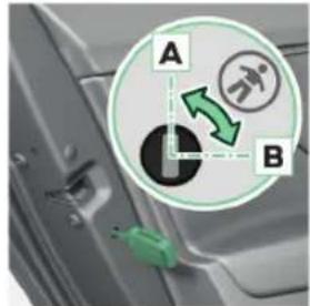 A B
