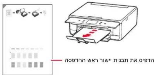 CANON PIXMA TS6250 - תְרָה בַרִיּוֹת אַלְבָם.2 - 16