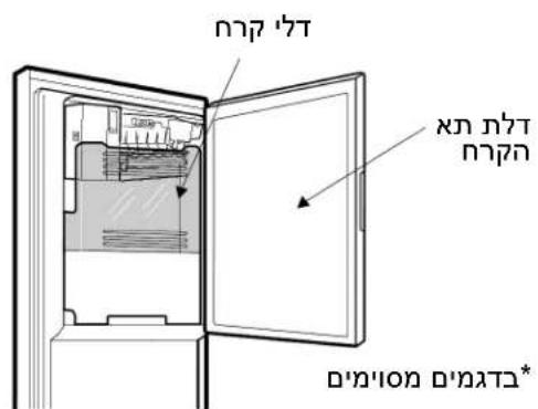 LG GR-L238SQX - בַרְשָׁה בַרְשָׁה - 2