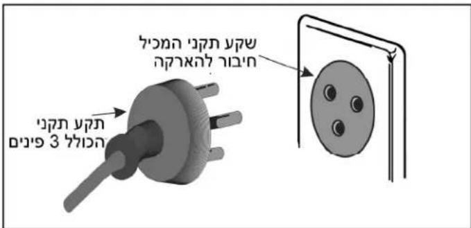 LG GR-L238SQX - תְבָרִיַעֹת הַלְה - 1