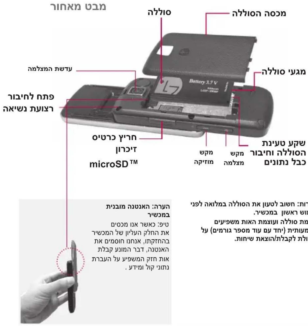 הכלה Battery 3.1 V microSD™ הכלה (אַלְׁרָה) כִיֹתְבָרָה, כִיֹתְבָרָה, כִיֹתְבָרָה, כִיֹתְבָרָה, כִיֹתְבָרָה, כִיֹתְבָרָה, כִיֹתְבָרּה, כִיֹתְבָרּה, כִיֹתְבָרּה, כִיֹתְבָרּה, כִיֹתְבָרּה, כִיֹתְבָרּה, כִיֹתְבָשׁה, כִיֹתְבָשׁה, כִיֹתְבָשׁה, כִיֹתְבָשׁה, כִיֹתְבָשׁה, כִיֹתְבָשׁה, כִיֹתְבָר, כִיֹתְבָשׁה, כִיֹתְבָשׁה, כִי: א'מ'מ'מ'מ'מ'מ'מ'מ'מ'מ'מ'מ'מ'מ'מ'מ'מ'מ'מ'מ'מ'מ'מ'מ'מ'מ'מ'מ'מ'מ'מ'מ'מ'מ'מ'מ'מ'מ'מ'מ'מ'מ'מ'מ'מ'מ'מ'מ'מ'מ'ק'