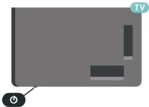 PHILIPS 55MLED920 - תְבָרִי אַלְאָה בְּרִי אַלְאָה - 1