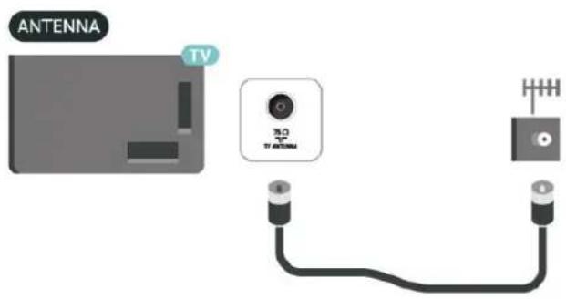 ANTENNA TV 15Ω TV ANTENNA
