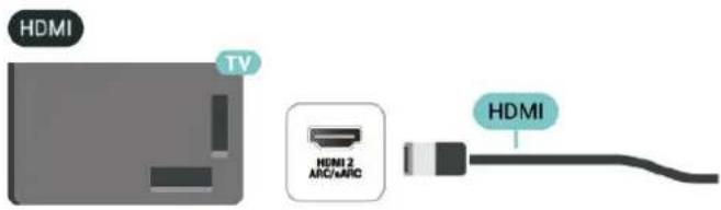 HDMI TV HDMI 2 ARC/ARC HDMI