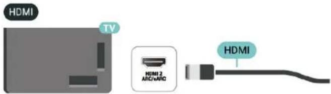 HDMI TV HDMI 2 AIC/AIC HDMI