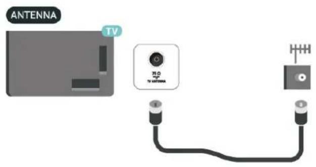 ANTENNA TV 75Ω TV ANTENA