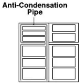 Anti-Condensation Pipe