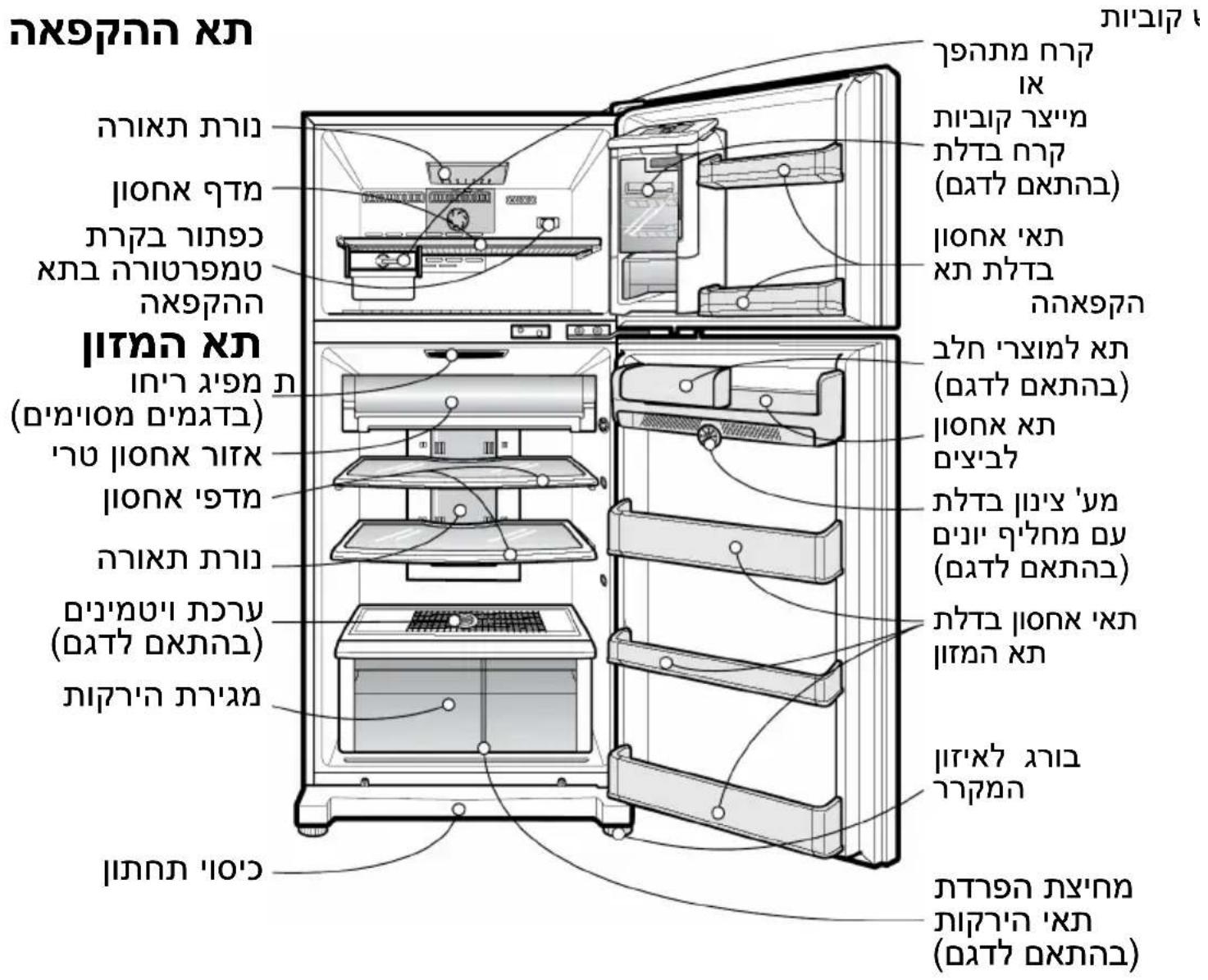 אַלְרָה אַת וּרָבִי אַת וּרָבִי אַת וּרָבִי אַת וּרָבִי אַת וּרָבִי אַת וּרָבִי אַת וּרָבִי אַת וּר'אַל'אַל וּר'אַל'אַל וּר'אַל'אַל וּר'אַל'אַל וּר'אַל'אַל וּר'אַל'אַל וּר'אַל'אַל וּר'אַד'אַל וּר'אַל'אַל וּר'אַל'אַל וּר'אַל'אַל וּר'אַל'אַל וּר'אַל'אַל וּר'אַל'אַל וּשׁמ-ג'א וּשׁמ-ג'א וּשׁמ-ג'א וּשׁמ-ג'א וּשׁמ-ג'א וּשׁמ-ג'א וּשׁמ-ג'א וּשׁמ-ג'א וּשׁמ-ג'א וֹשׁמ-ג'א וֹשׁמ-ג'א וֹשׁמ-ג'א וֹשׁמ-ג'א וֹשׁמ-ג'א וֹשׁמ-ג'א וֹשׁמ-ג'א וֹשׁמ-ג'א וֹשׁק-ג'א וֹשׁק-ג'א וֹשׁק-ג'א וֹשׁק-ג'א וֹשׁק-ג'א וֹשׁק-ג'א וֹשׁק-ג'א וֹשׁק-ג'א וֹשׁק-ג'כ' ה בד בד בד בד בד בד בד בד בד בד בד בד בד בד בד בד בד בד בד בד בד בד בד בד בד בד בד בד בד בד בד בד בד בד בד בד בד בד בד בד בד בד בד בד בד בד בד בד בד בד ב吅'